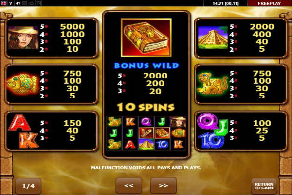 Book of Aztec slot