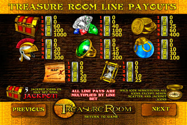 treasure room kostenlos spielen